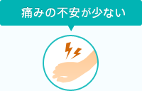 痛みの不安は必要ナシ！