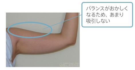 デザインについて