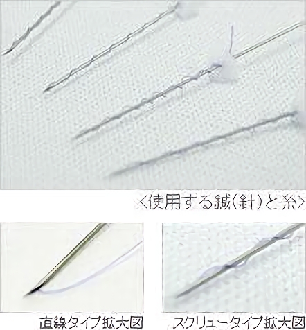 ＜使用する鍼（針）と糸＞ 直線タイプ拡大図 スクリュー対応拡大図