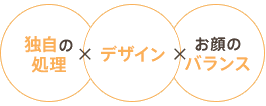 独自の処理×デザイン×お顔のバランス