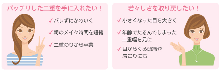 パッチリした二重を手に入れたい! バレずにかわいく 朝のメイク時間を短縮 二重のりから卒業 若々しさを取り戻したい! 小さくなった目を大きく 年齢でたるんでしまった二重幅を元に 目からくる頭痛や肩こりにも