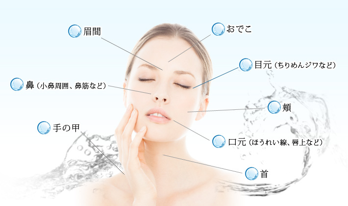 眉間・おでこ（ちりめんジワなど）・鼻（小鼻周囲、鼻筋など）・頬・口元（ほうれい線、唇上など）・首・手の甲