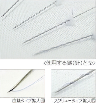 使用する鍼（針）と糸　直線タイプ拡大図　スクリュータイプ拡大図