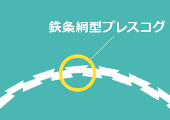 G-Cogプレス 鉄条網型プレスコグ