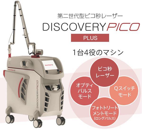 第二世代型ピコ秒レーザー DISCOVERY PICO PLUS　1台4役のマシン　ピコ秒レーザー　オプティパルスモード　Qスイッチモード　フォトトリートメントモード（ロングパルス）