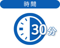 相談時間は30分程度