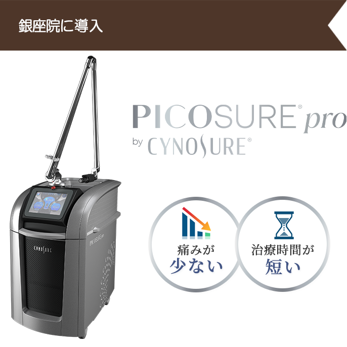 PICOSURE®pro（ピコシュアプロ）