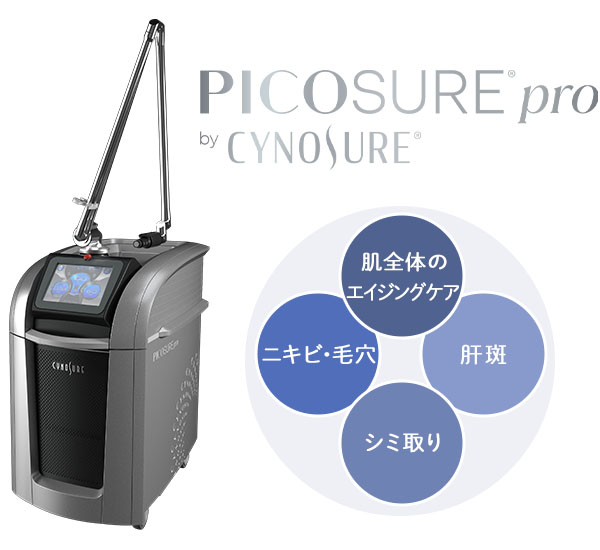 PICOSURE®pro（ピコシュアプロ）　肌全体のエイジングケア　ニキビ・毛穴　肝斑　シミ取り