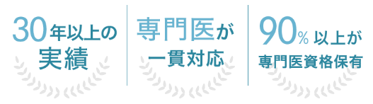 30年以上の実績。専門医が一貫対応。90%が専門医資格保有