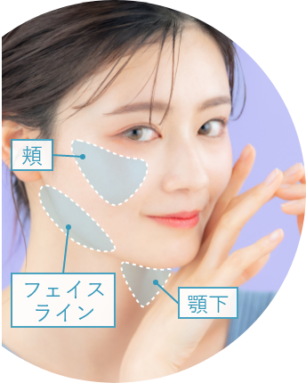 脂肪溶解注射