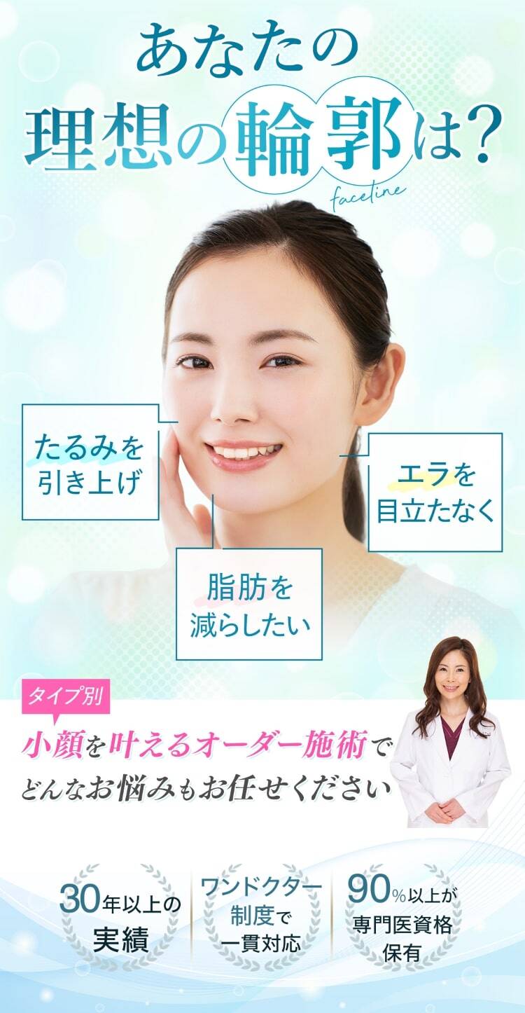 あなたはどの輪郭タイプ？