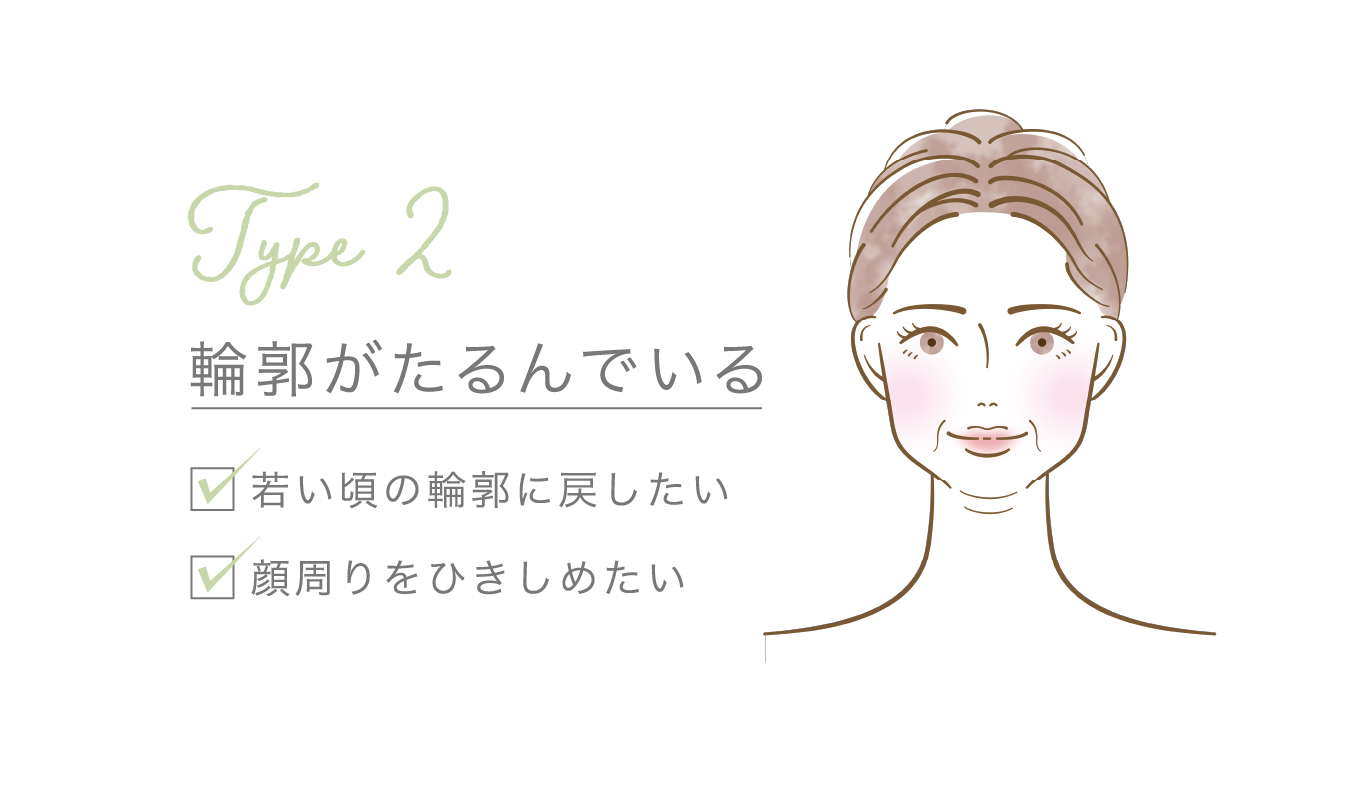 Type2