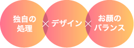 独自の処理×デザイン×お顔のバランス